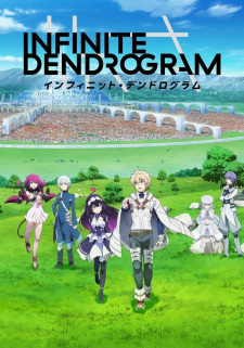 Ver Infinite Dendrogram